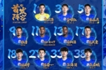 2026怡宝中超联赛第3轮 北京国安vs上海申花 首发名单 ​​​