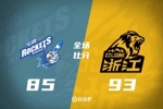 🏀广厦末节净胜20分逆转宁波取3连胜 胡金秋28+8 塔克29+10