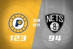 🏀步行者7人上双轻取篮网 托平26+9 赫夫14+7 利德尔26+10