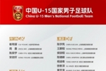 中国U-15男足香河集训并将出访意大利参加“国家之杯”