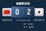 津媒:科林·贝尔帅位存在变数,中国U20女足战术灵活性不足