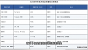王楚淇：与其他对比FIFA给央视的报价太高了，没人愿当冤大头