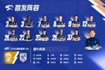 💙武汉三镇今日阵容  👊并肩战斗  ​​​