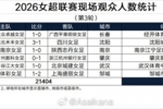 2026女超联赛现场观众人数统计(第3轮) :场均3567人
