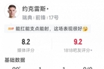 约克雷斯全场数据:传射建功,5射2正,4次关键传球,1次失良机