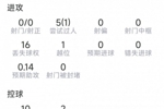 萨默维尔本场数据:1助攻,5过人1成功,3关键传球,点球大战罚丢
