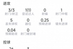 科瓦契奇本场数据:3射3正,1次中柱,1次错失良机,评分7.1分